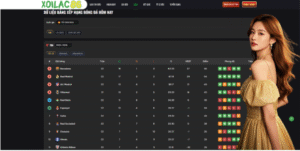 The Social Experience of Football Tracking